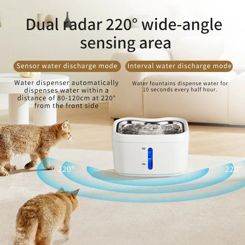 HEYBO 2.4 L Pet Drinking Dispenser for Cats